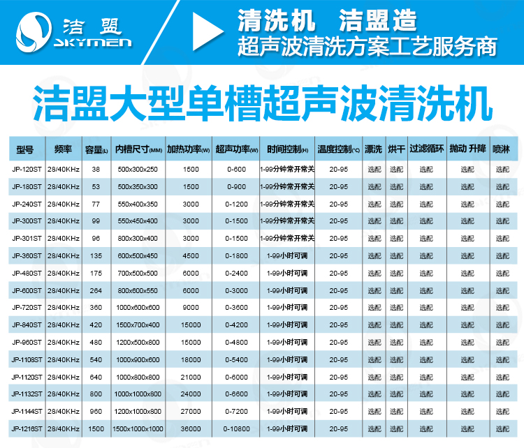 工業(yè)單槽超聲波清洗機(jī)參數(shù)